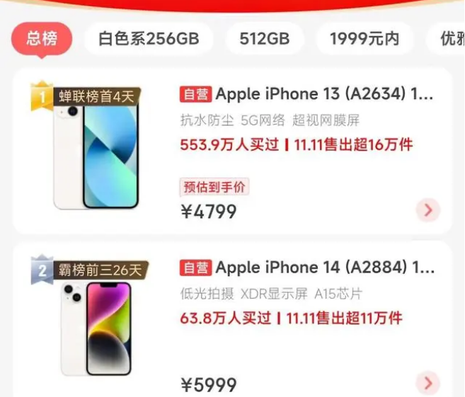 酉阳苹果14维修分享iPhone14配置不如同价位的安卓还能大卖 