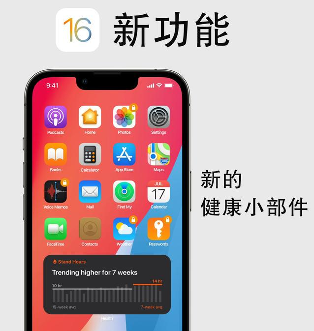 酉阳苹果手机维修分享iOS16新功能汇总 