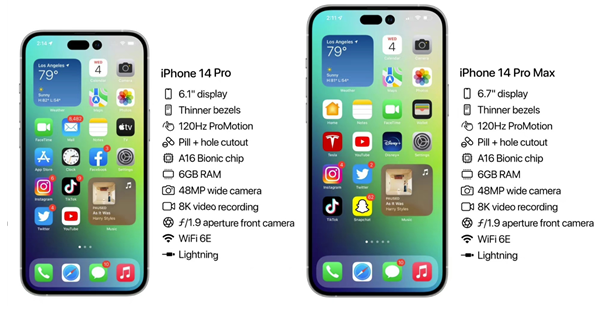 酉阳苹果14维修分享iPhone 14具体参数汇总 