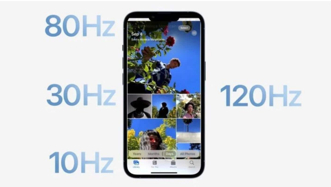 酉阳苹果14维修分享iPhone 14有高刷吗 