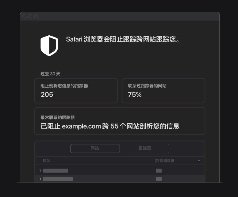 酉阳苹果手机维修分享如何在 Safari 浏览器中查看和打开隐私报告 