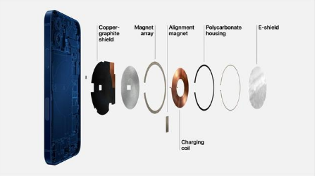 酉阳苹果手机维修分享iPhone 12真的会威胁身体健康吗 