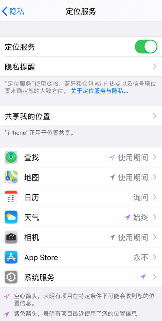 酉阳苹果手机维修分享iPhone 状态栏中时间显示为蓝色图标是什么情况 